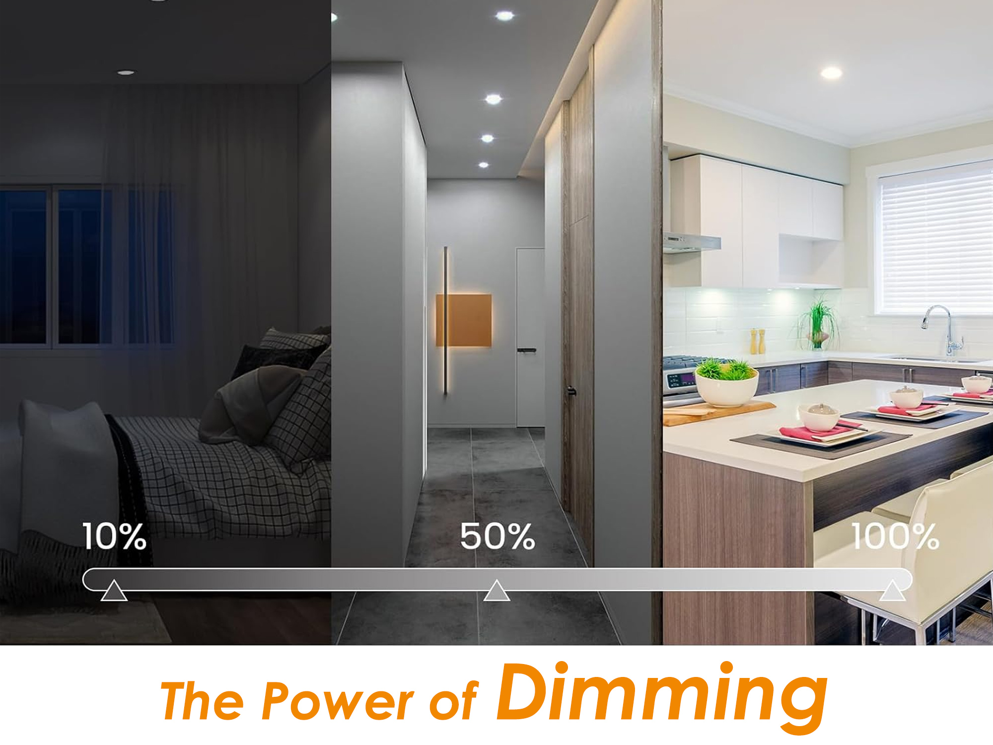 The Power of Dimming